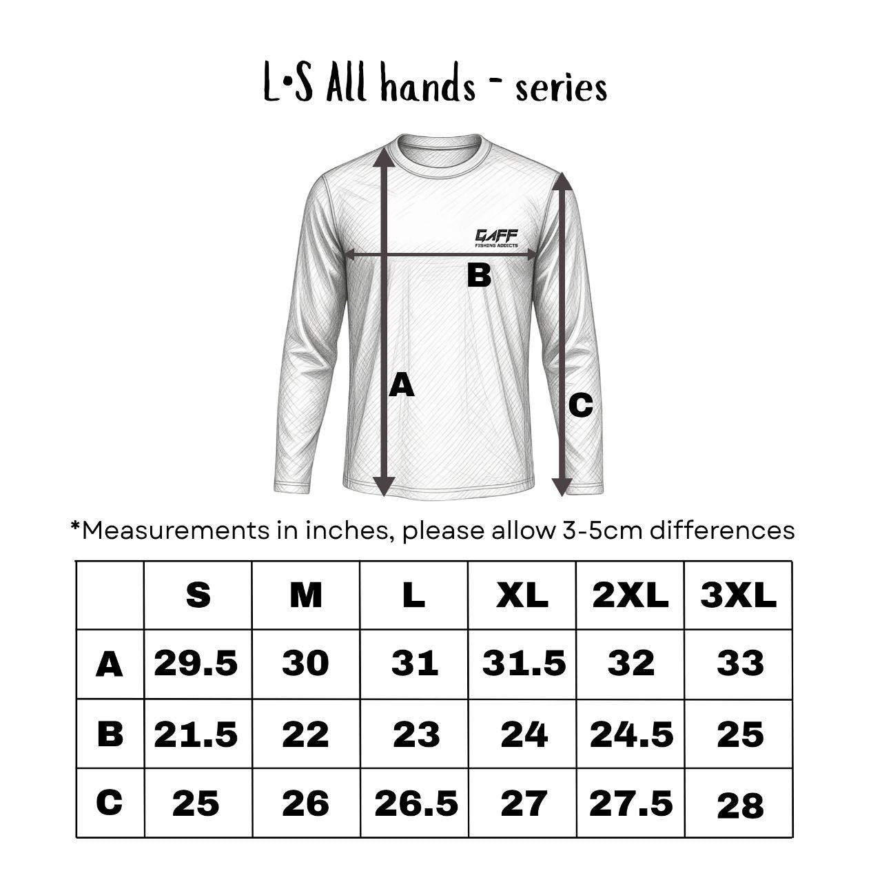 All Hands - Series